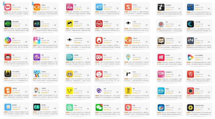 B站投稿還是短視頻投稿，我該怎么選短視頻發布平臺