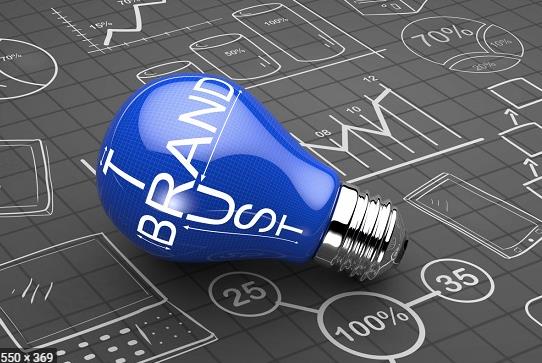 中小企業不應該忽略營銷的四個實際原因