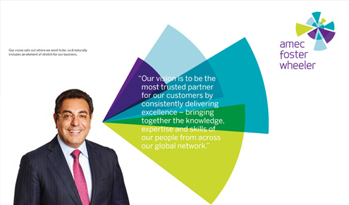 網站策劃是什么？