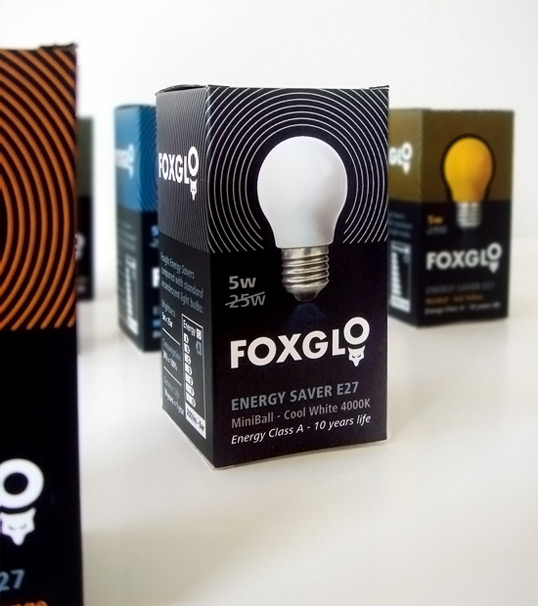 節能燈泡包裝設計 節能燈泡包裝設計