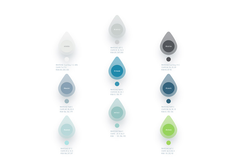 時尚品牌設計 時尚品牌設計