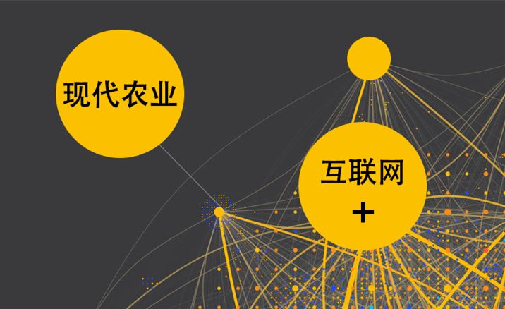 農業品牌定位,互聯網農業品牌定位 農業品牌定位,互聯網農業品牌定位