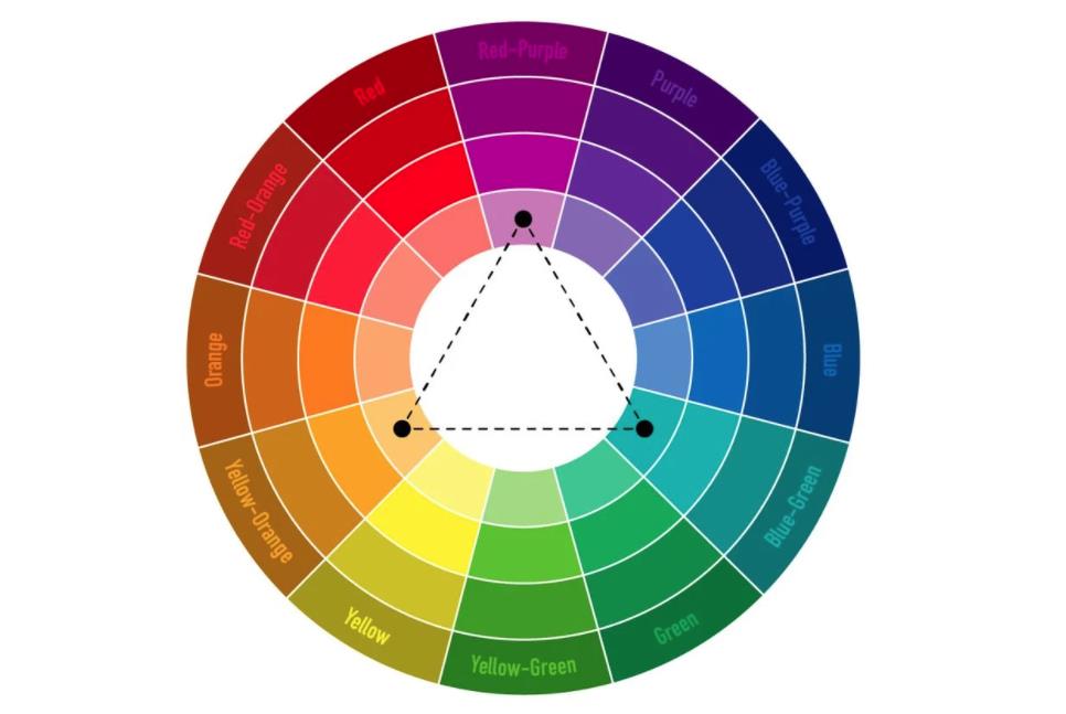 品牌全案設計師如何找到完美的色彩組合