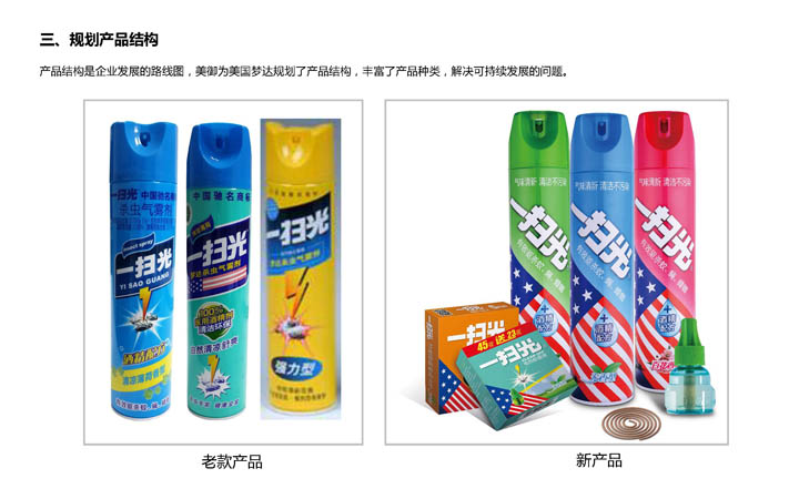 殺蟲(chóng)劑包裝設(shè)計(jì)