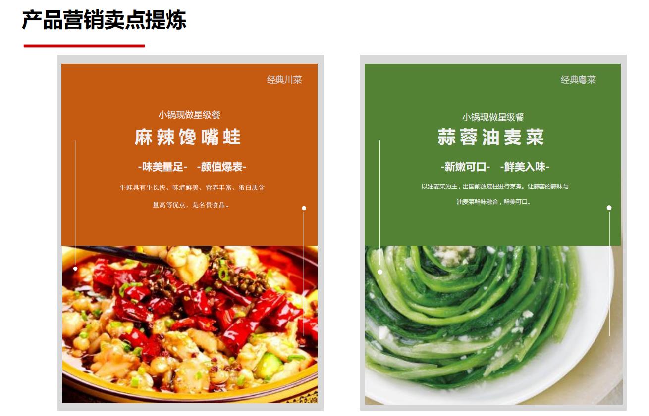 懶君小灶AI烹飪機餐飲品牌營銷策劃