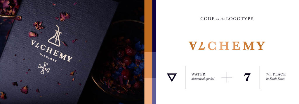 幾個不錯的酒吧品牌設計