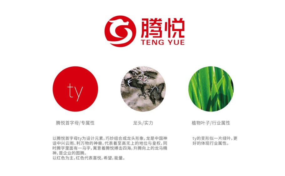 化肥農藥企業品牌定位戰略怎么策劃 化肥農藥企業品牌定位戰略怎么策劃