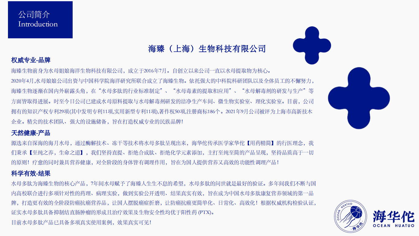 特醫食品營養品品牌全案策劃