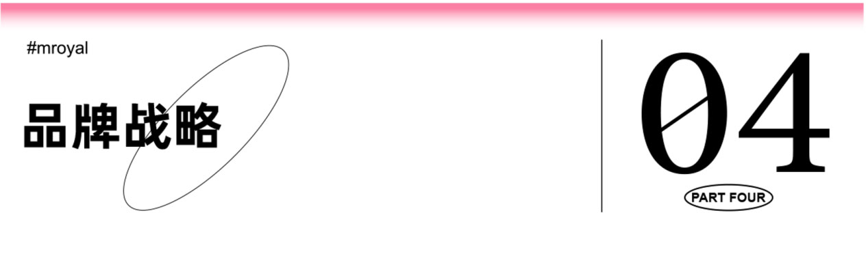 食品行業品牌全案策劃