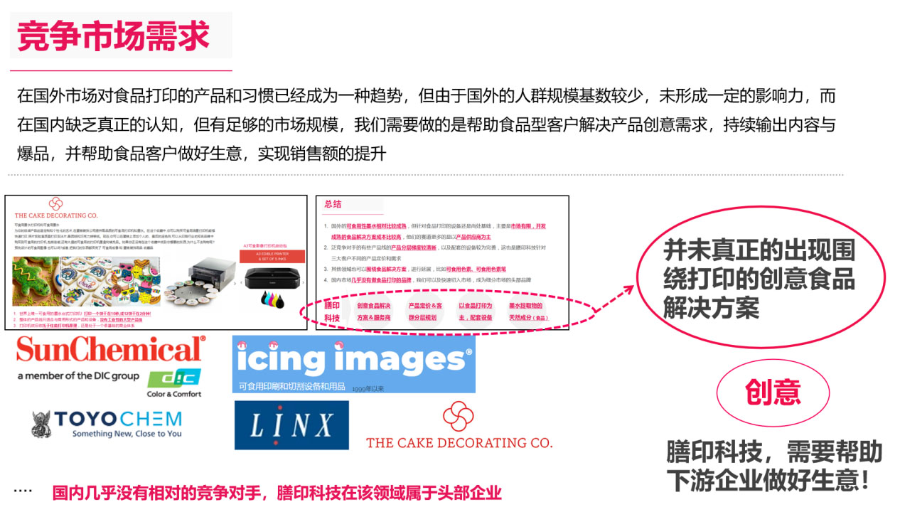 食品行業品牌全案策劃