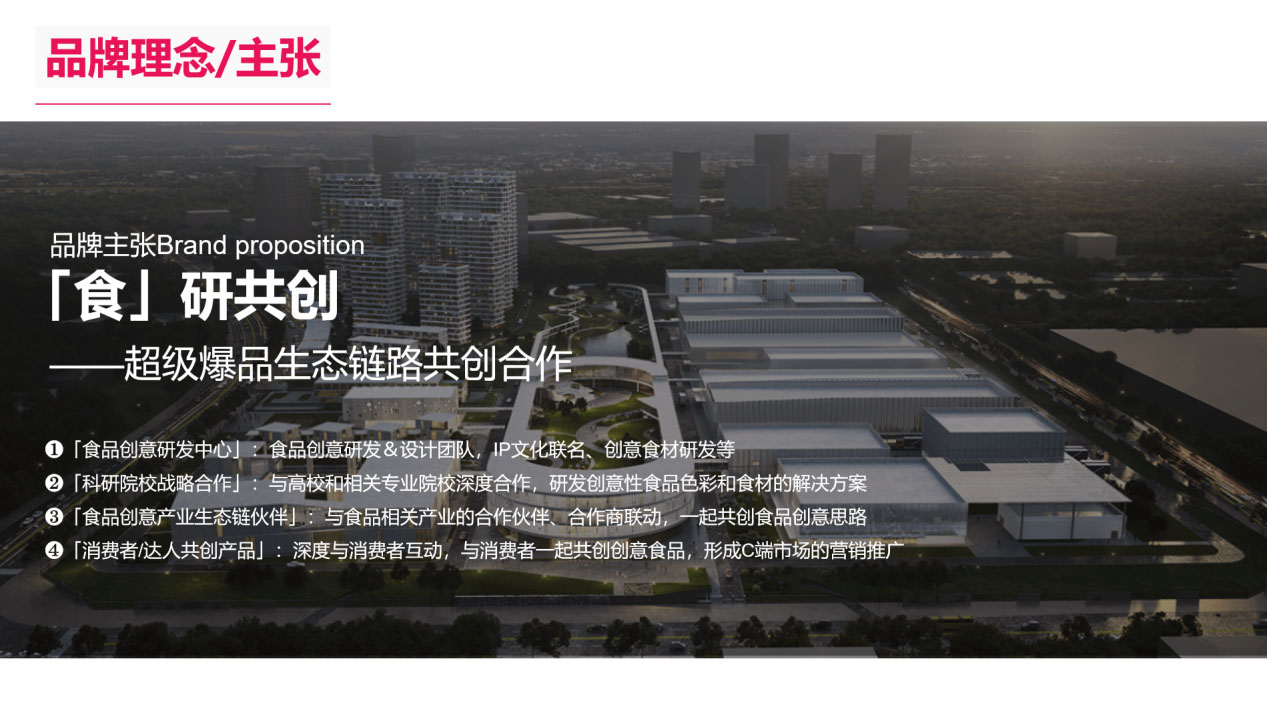 品牌全案策劃/></p>
<p><img src=